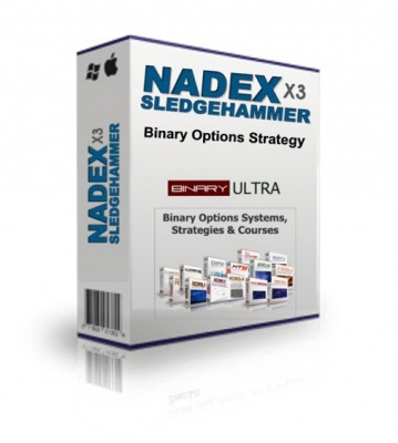 Nadex options strategy